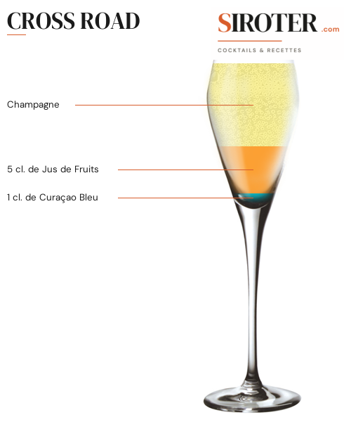 Fiche Cocktail – Cross Road