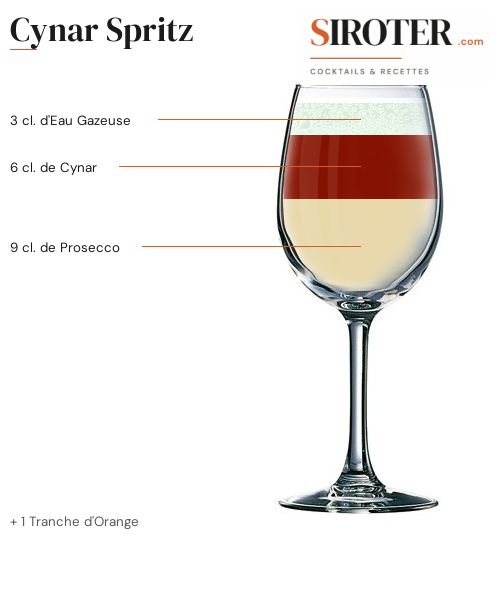Fiche Cocktail – Cynar Spritz