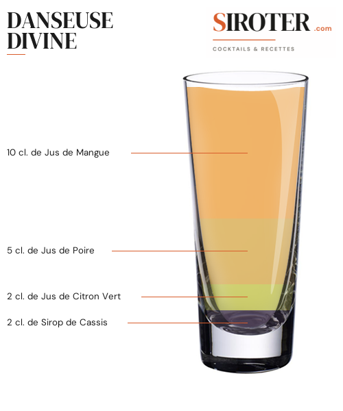 Fiche Cocktail – Danseuse Divine
