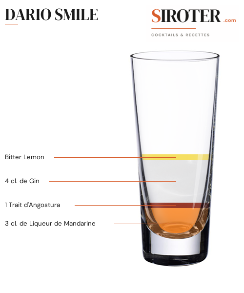 Fiche Cocktail – Dario Smile