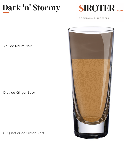 Fiche Cocktail – Dark &Lsquo;N&Rsquo; Stormy