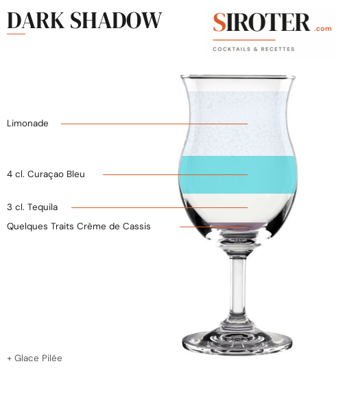 Fiche Cocktail – Dark Shadow