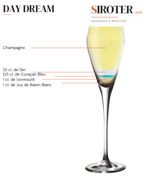 Fiche Cocktail – Day Dream