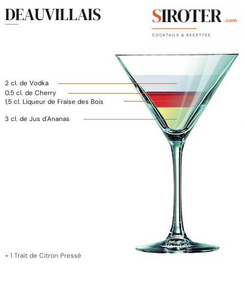 Fiche Cocktail – Deauvillais