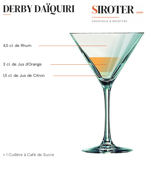 Fiche Cocktail – Derby Daïquiri
