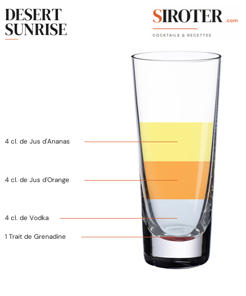 Fiche Cocktail – Desert Sunrise