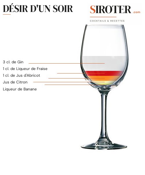 Fiche Cocktail – Désir D&Rsquo;Un Soir