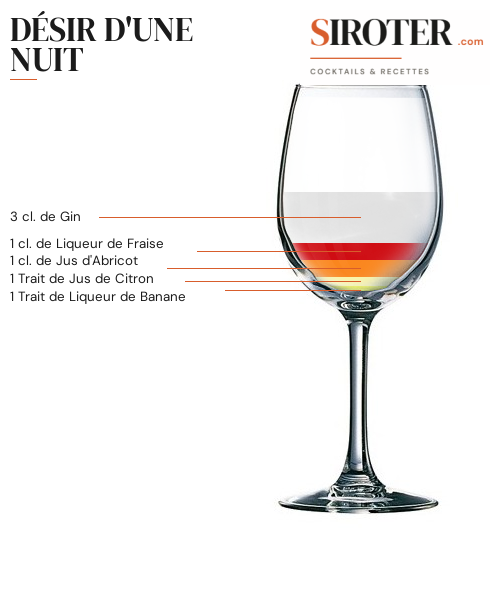 Fiche Cocktail – Désir D&Rsquo;Une Nuit