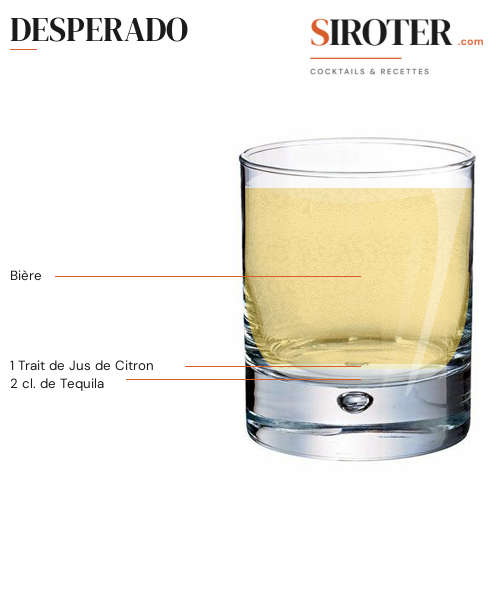 Fiche Cocktail – Desperado