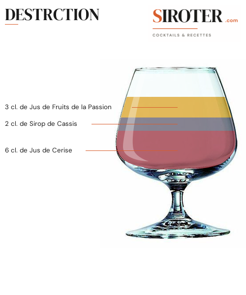 Fiche Cocktail – Destrction