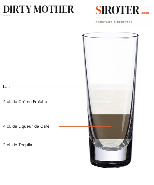 Fiche Cocktail – Dirty Mother