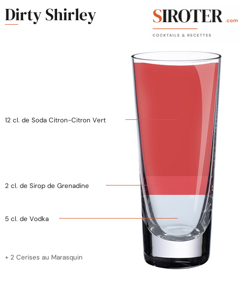 Fiche Cocktail – Dirty Shirley
