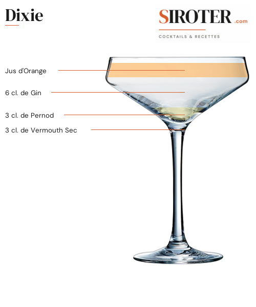 Fiche Cocktail – Dixie