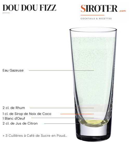 Fiche Cocktail – Dou Dou Fizz