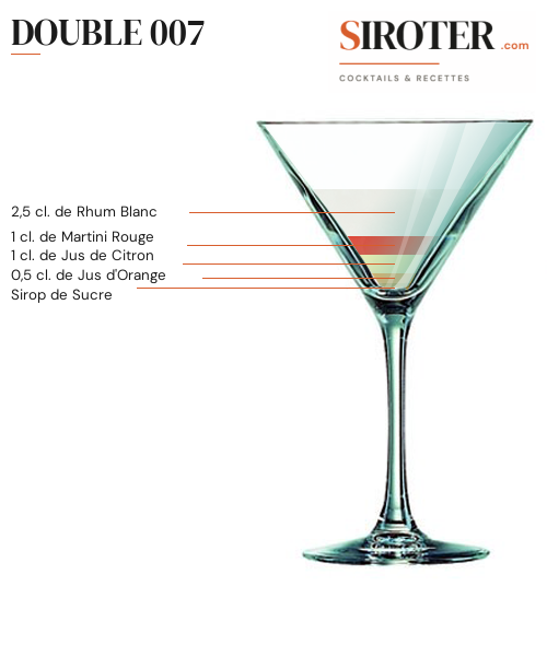 Fiche Cocktail – Double 007