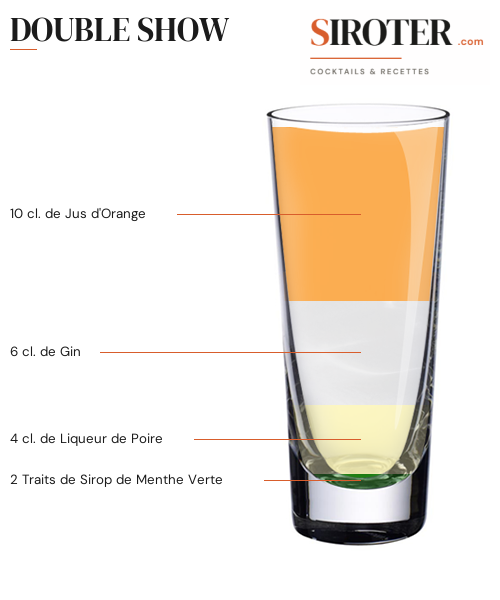 Fiche Cocktail – Double Show