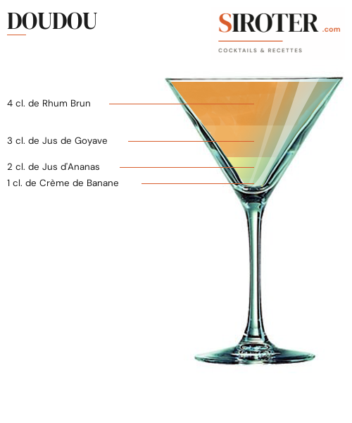 Fiche Cocktail – Doudou