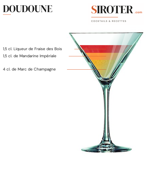 Fiche Cocktail – Doudoune