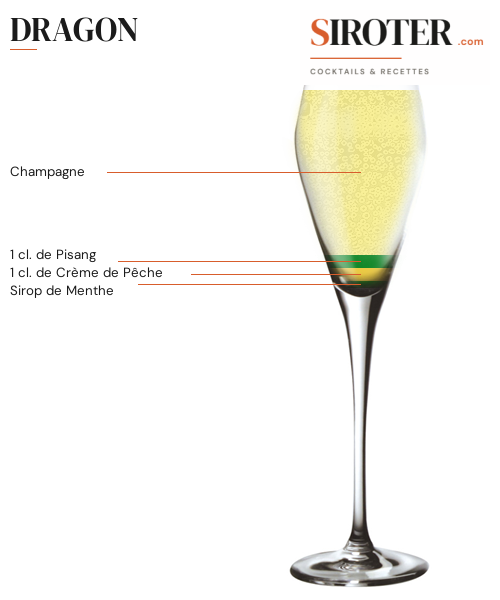 Fiche Cocktail – Dragon