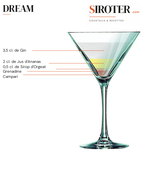 Fiche Cocktail – Dream