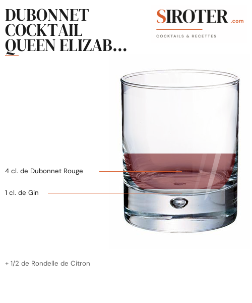 Fiche Cocktail – Dubonnet Cocktail Queen Elizabeth Ii