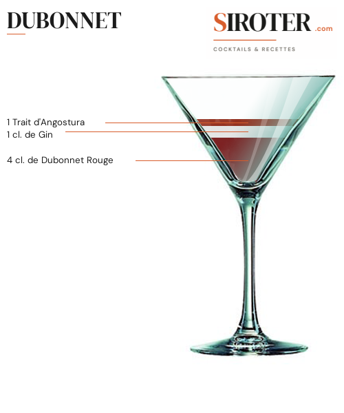 Fiche Cocktail – Dubonnet
