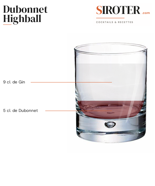 Fiche Cocktail – Dubonnet Highball