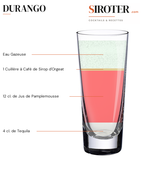 Fiche Cocktail – Durango