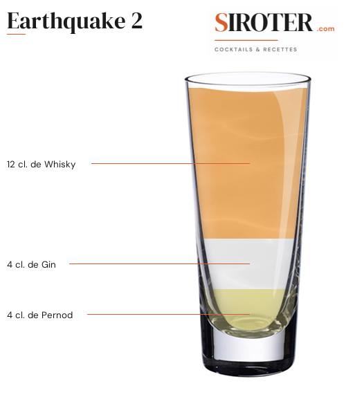 Fiche Cocktail – Earthquake 2
