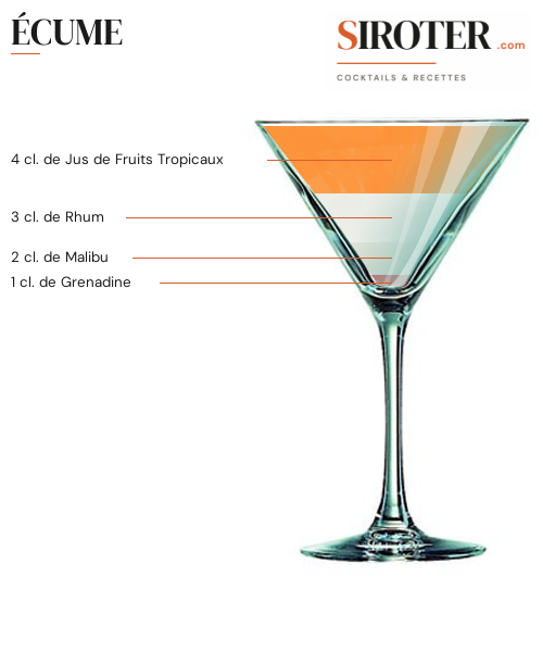Fiche Cocktail – Écume