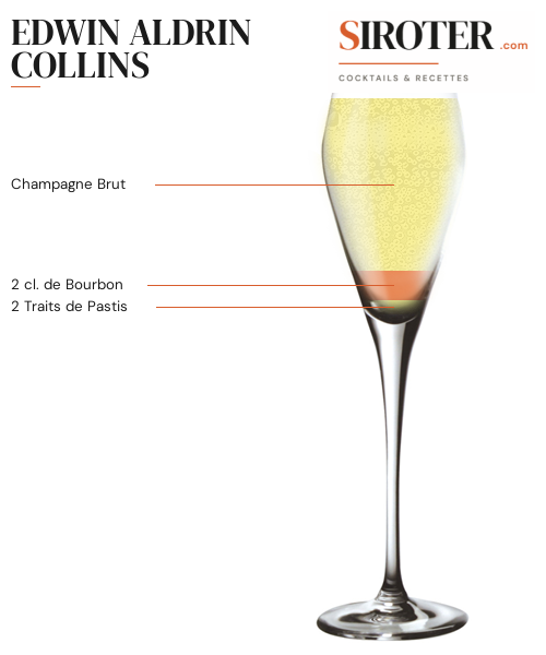 Fiche Cocktail – Edwin Aldrin Collins