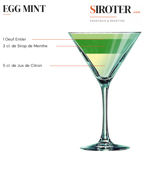 Fiche Cocktail – Egg Mint