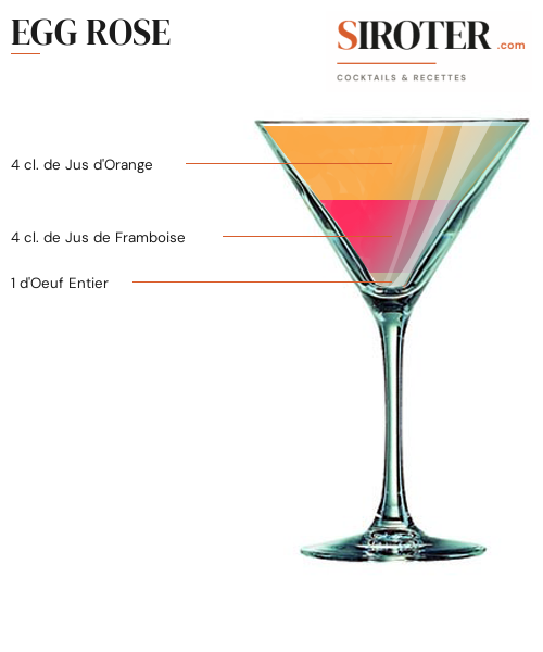Fiche Cocktail – Egg Rose
