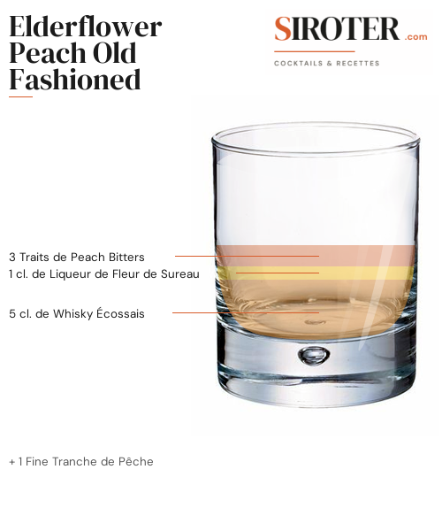 Fiche Cocktail – Elderflower Peach Old Fashioned
