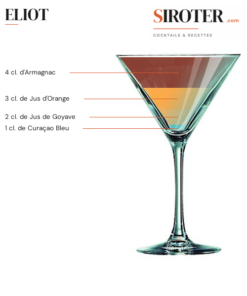 Fiche Cocktail – Eliot