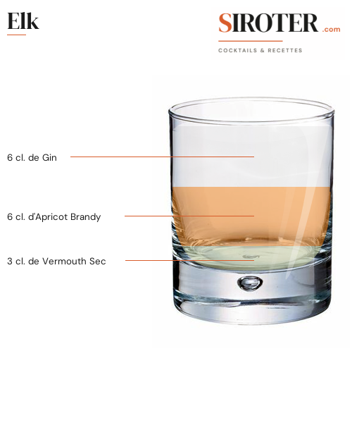 Fiche Cocktail – Elk
