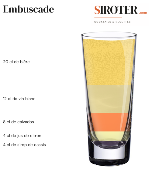 Fiche Cocktail – Embuscade
