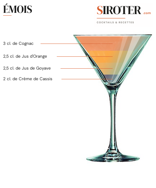 Fiche Cocktail – Émois