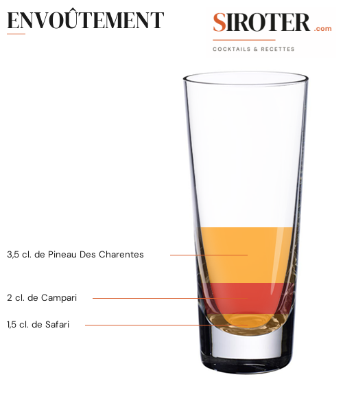 Fiche Cocktail – Envoûtement