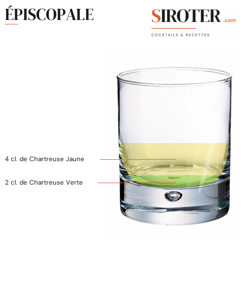 Fiche Cocktail – Épiscopale