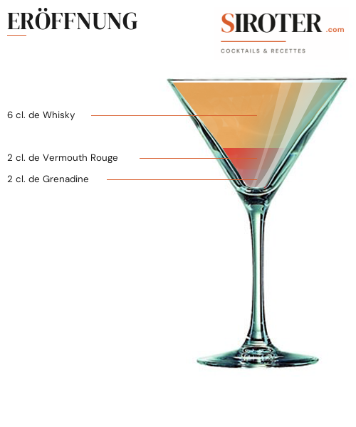 Fiche Cocktail – Eröffnung