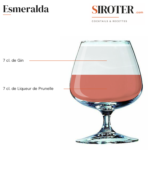 Fiche Cocktail – Esmeralda