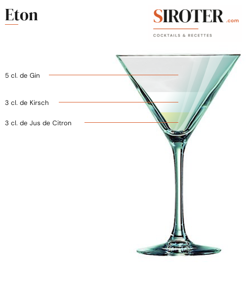 Fiche Cocktail – Eton