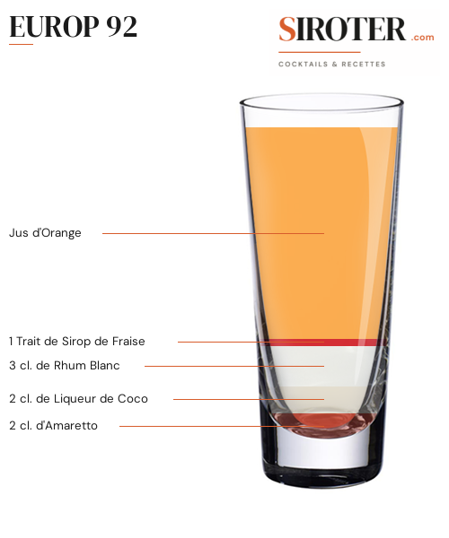 Fiche Cocktail – Europ 92