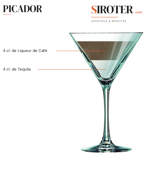Fiche Cocktail – Picador