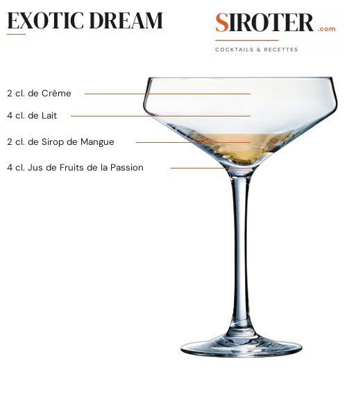 Fiche Cocktail – Exotic Dream