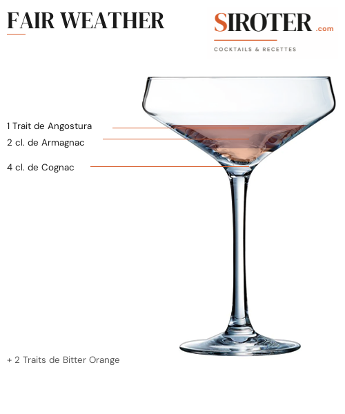 Fiche Cocktail – Fair Weather