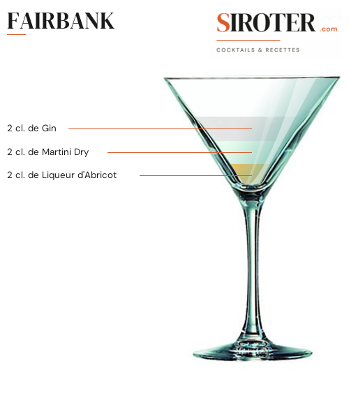 Fiche Cocktail – Fairbank
