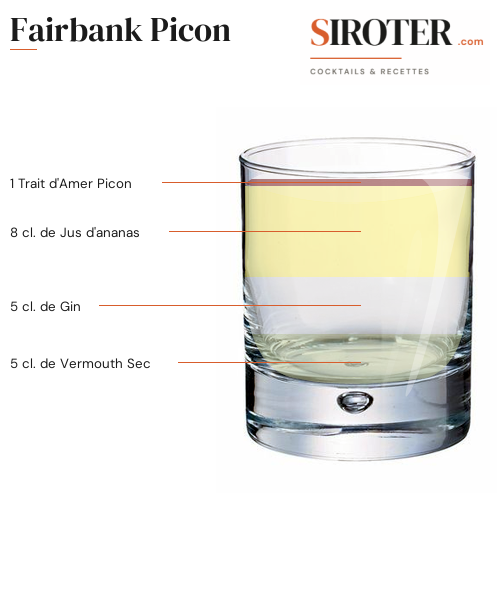 Fiche Cocktail – Fairbank Picon