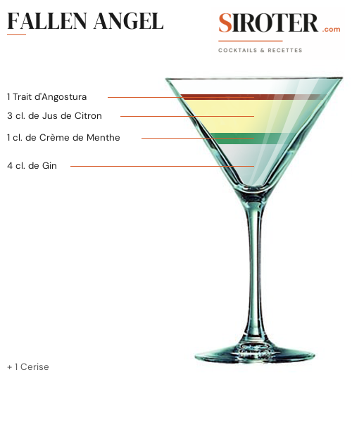 Fiche Cocktail – Fallen Angel